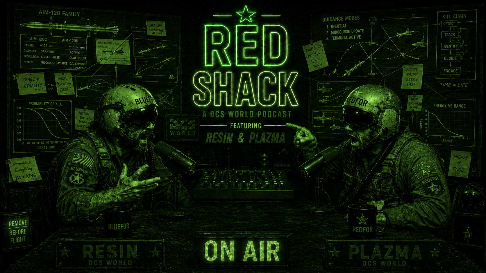 DCS World Podcast: Did DCS Nerf Your Missiles? Buffs, Nerfs Problem – Red Shack EP3